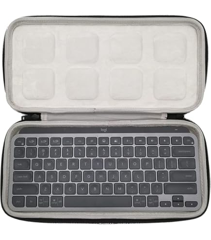 Amazon.co.jp: Geekria キーボードケース 収納ケース 互換品